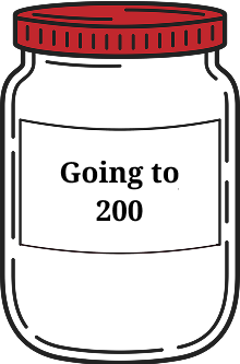 link to going to 200 resources