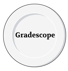 link to GradeScope